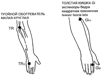 Проверка - student2.ru