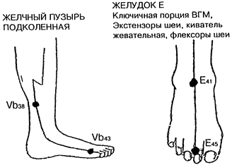 Проверка - student2.ru