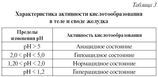 Работа 10. Потенциометрический метод определения рН растворов при помощи стеклянного электрода - student2.ru