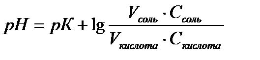 Работа 8. Влияние разбавления на рН буферного раствора - student2.ru