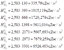 Расчет объемов продуктов сгорания - student2.ru