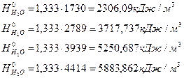 Расчет объемов продуктов сгорания - student2.ru