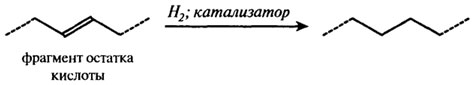 реакции ацилглицеринов с участием углеводородных радикалов - student2.ru