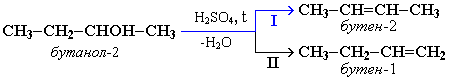 Реакции дегидратации спиртов - student2.ru