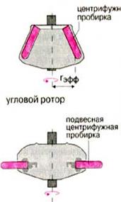 Реакція декарбоксилування - student2.ru