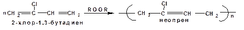 Реакция диенового синтеза. - student2.ru