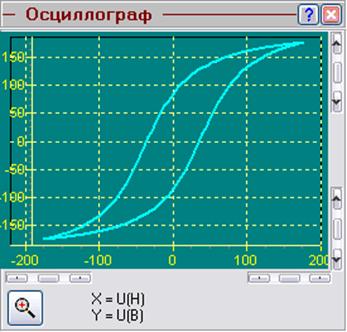 Регистрирующие инструменты - student2.ru