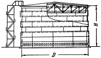 Резервуары для хранения нефтепродуктов - student2.ru