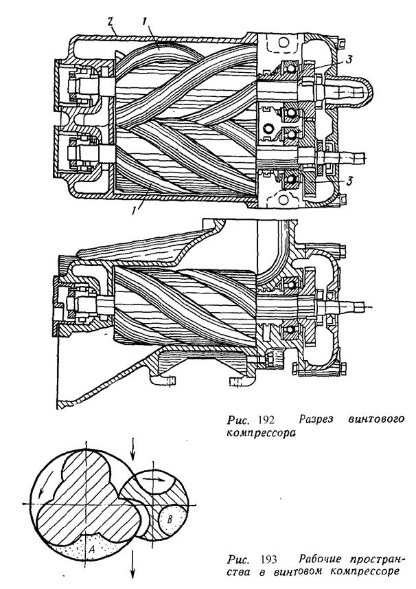 Ротационные компрессоры - student2.ru