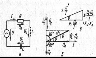 с активным, индуктивным и емкостным - student2.ru