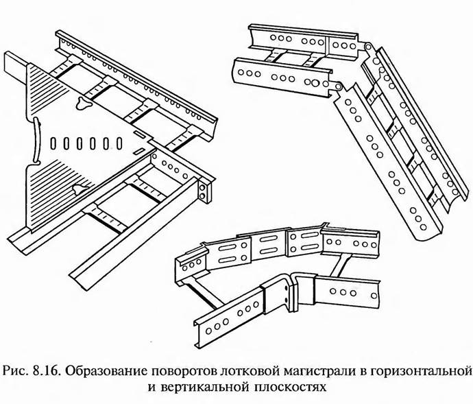 Съемная крышка короба облегчает монтаж, позволяет в процессе эксплуатации легко заменять и прокладывать допол­нительно новые провода и кабели - student2.ru