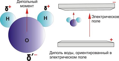 Сердце всей химии (1953) [3 ]. - student2.ru