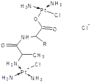 СИНТЕЗ И ИЗУЧЕНИЕ БИОЛОГИЧЕСКИАКТИВНЫХ КОМПЛЕКСНЫХ СОЕДИНЕНИЙ Pt(II) С НЕКОТОРЫМИ ДИПЕПТИДАМИ - student2.ru