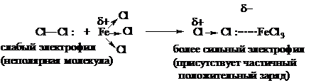 сопряжённые системы. ароматичность. - student2.ru