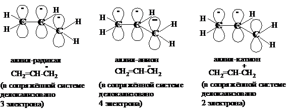 сопряжённые системы. ароматичность. - student2.ru