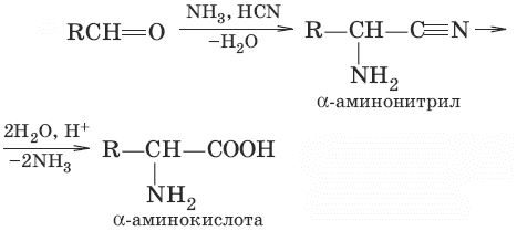 Способы получения аминокислот - student2.ru