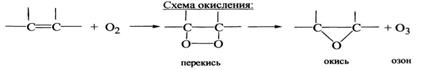 Стериды. Стероиды и стероидные гормоны. - student2.ru