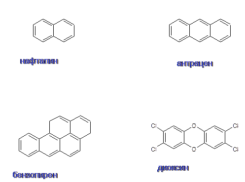 строение молекулы бензола. ароматичность - student2.ru