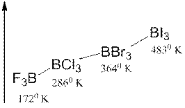 Структура некоторых молекул и ионов - student2.ru