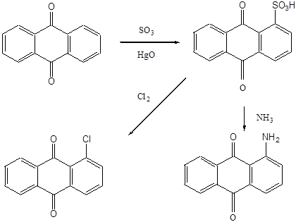 Сульфирование антрахинона - student2.ru