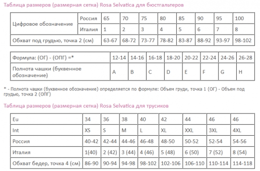 Свадебная коллекция Verginita - student2.ru