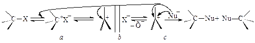 Сведения о механизме реакции - student2.ru