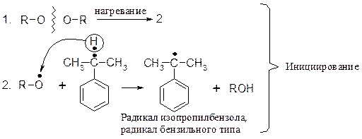 Свободнорадикальное замещение в боковой цепи аренов - student2.ru