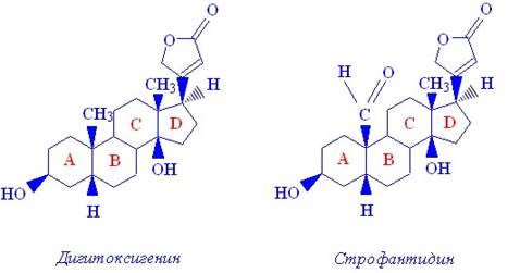 Свойства и функии холестерина - student2.ru