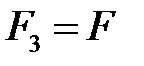 свойства силы и пар сил - student2.ru