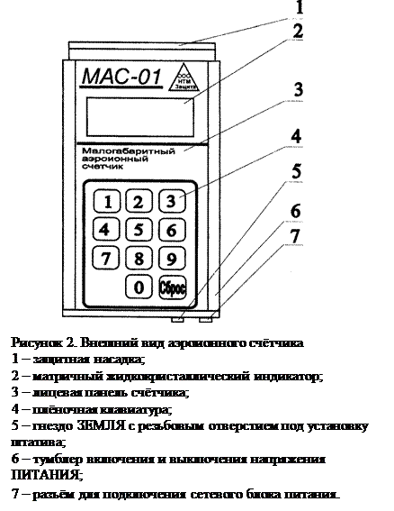 Технические характеристики. «Источники загрязнения окружающей среды и - student2.ru