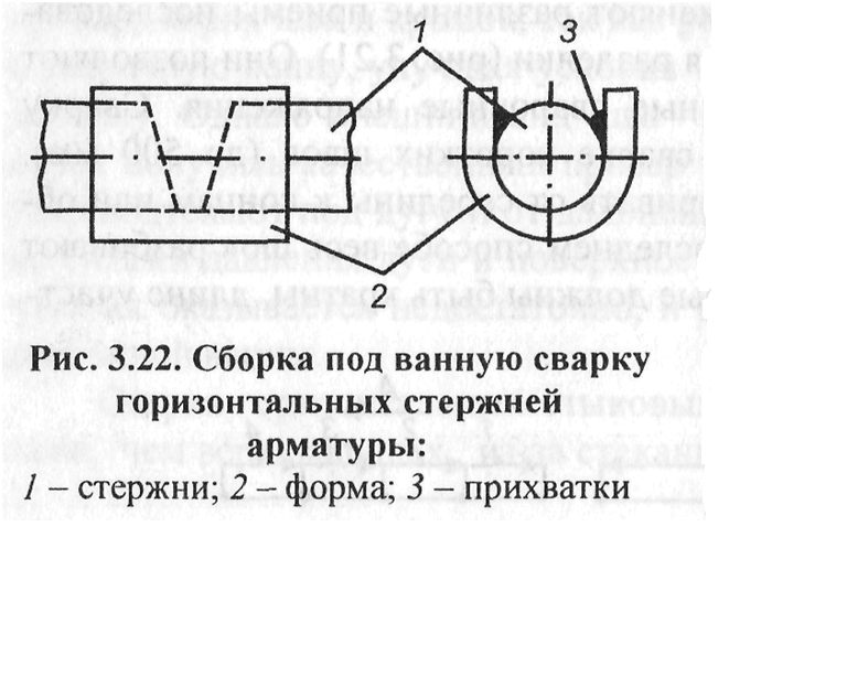 Техника сварки в нижнем положении - student2.ru