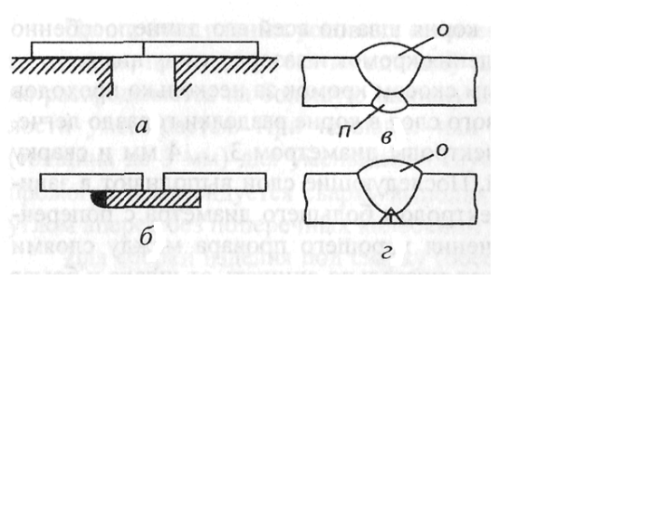 Техника сварки в нижнем положении - student2.ru
