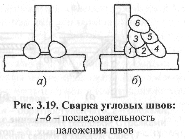 Техника сварки в нижнем положении - student2.ru