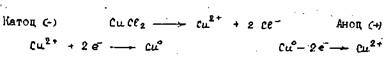 Тема 13 ЕЛЕКТРОХІМІЧНІ ПРОЦЕСИ - student2.ru