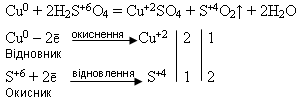 Тема 2.10. Сульфатна кислота та її солі - student2.ru