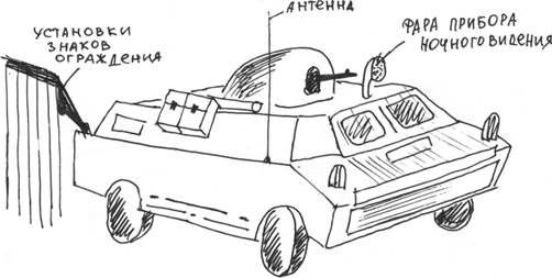 Тема 4.3. Средства химической разведки и контроля - student2.ru