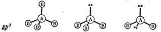 Типы гибридизации s- и p- электронных облаков. Пространственная конфигурация молекул. - student2.ru