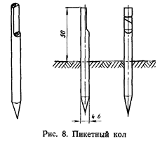 Трафареты для квартальных столбов - student2.ru