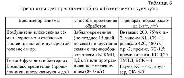 требования к предшественникам - student2.ru