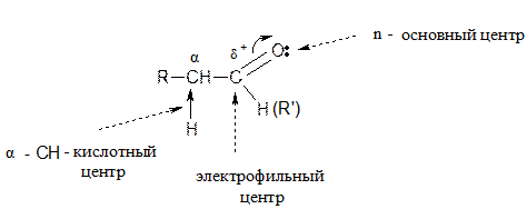 Трет-бутиламин метилэтиламин триметиламин - student2.ru