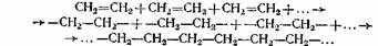 Углеводороды: реакции полимеризации непредельных углеводородов и промышленное получение на их основе полимерных материалов и синтетических каучуков - student2.ru