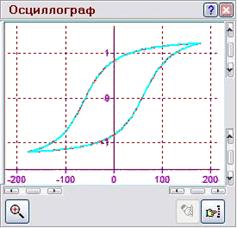Управляющие и регистрирующие инструменты - student2.ru
