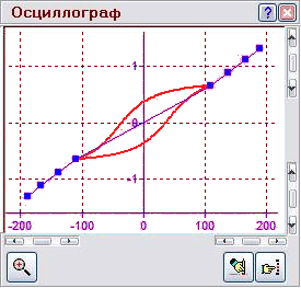 Управляющие и регистрирующие инструменты - student2.ru