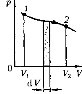 Уравнение состояния идеального газа - student2.ru