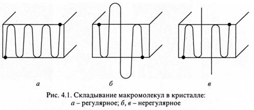 Условия кристаллизации. Строение полимерного кристалла - student2.ru