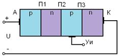 устройство биполярного транзистора. - student2.ru