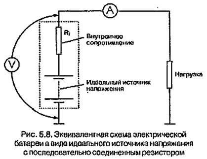 В свинцово-кислотной батарее - student2.ru