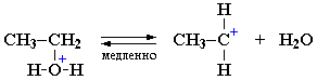 Вопрос 1 «Теория строения органических соединений А.М. Бутлерова» - student2.ru