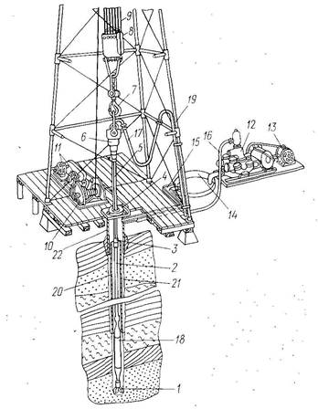 Вращательное бурение - student2.ru