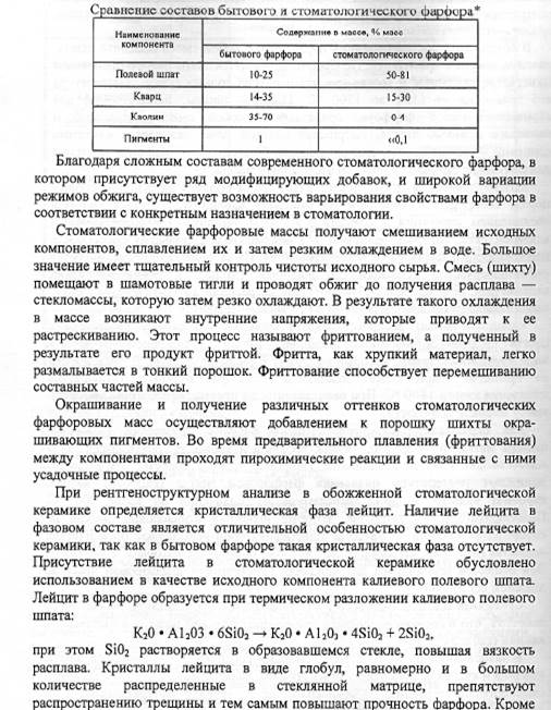 временные материалы для терапевтической стоматологии, состав, классификация. - student2.ru